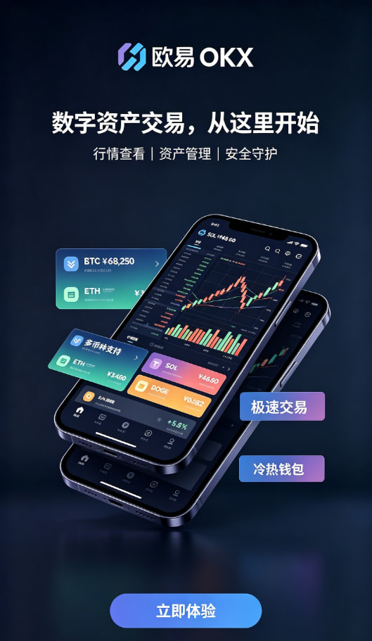 欧交易所app官网下载安全现货与合约交易界面